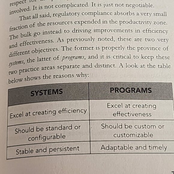 Zone to Win Organizing to Compete in an Age of Disruption by Geoffrey A Moore - Picture 14 of 16